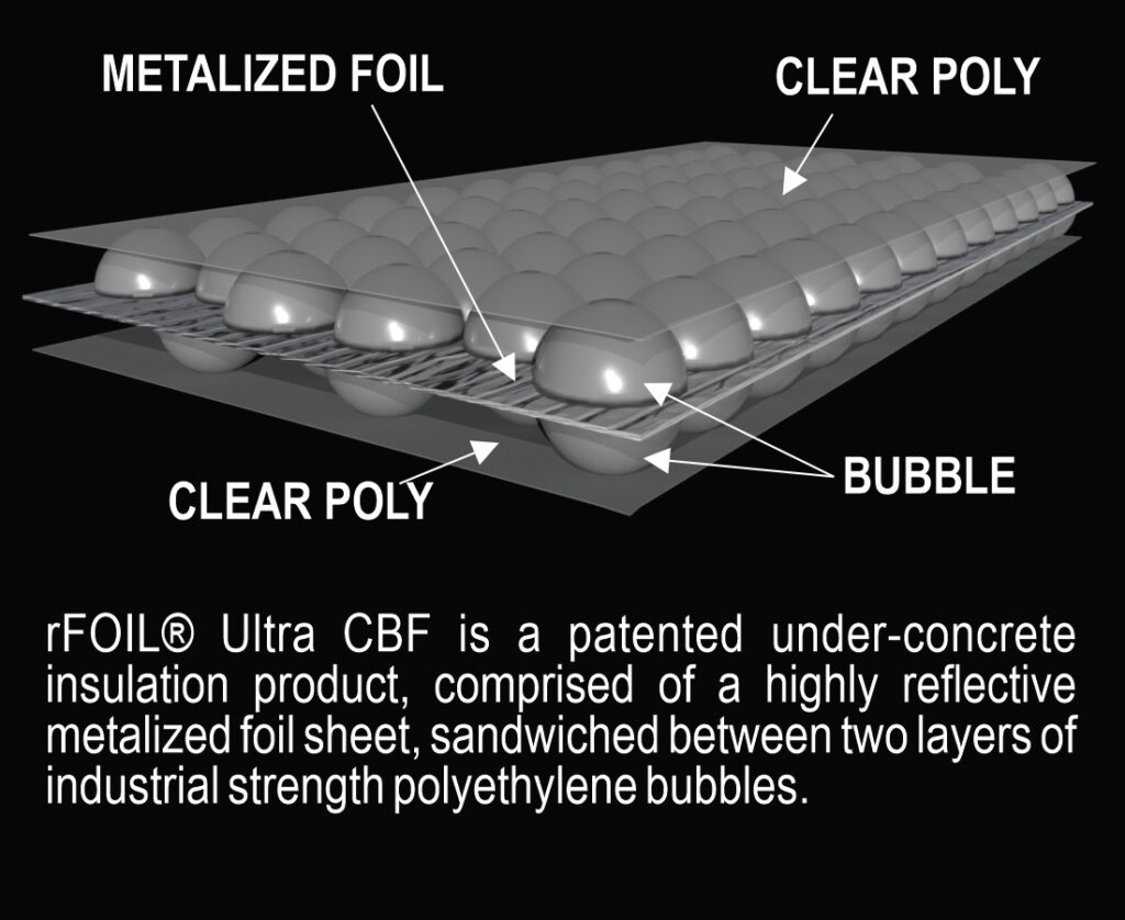 3d Image of Concrete Underlayment and under flooring. 1620 Ultra CBF Insulation