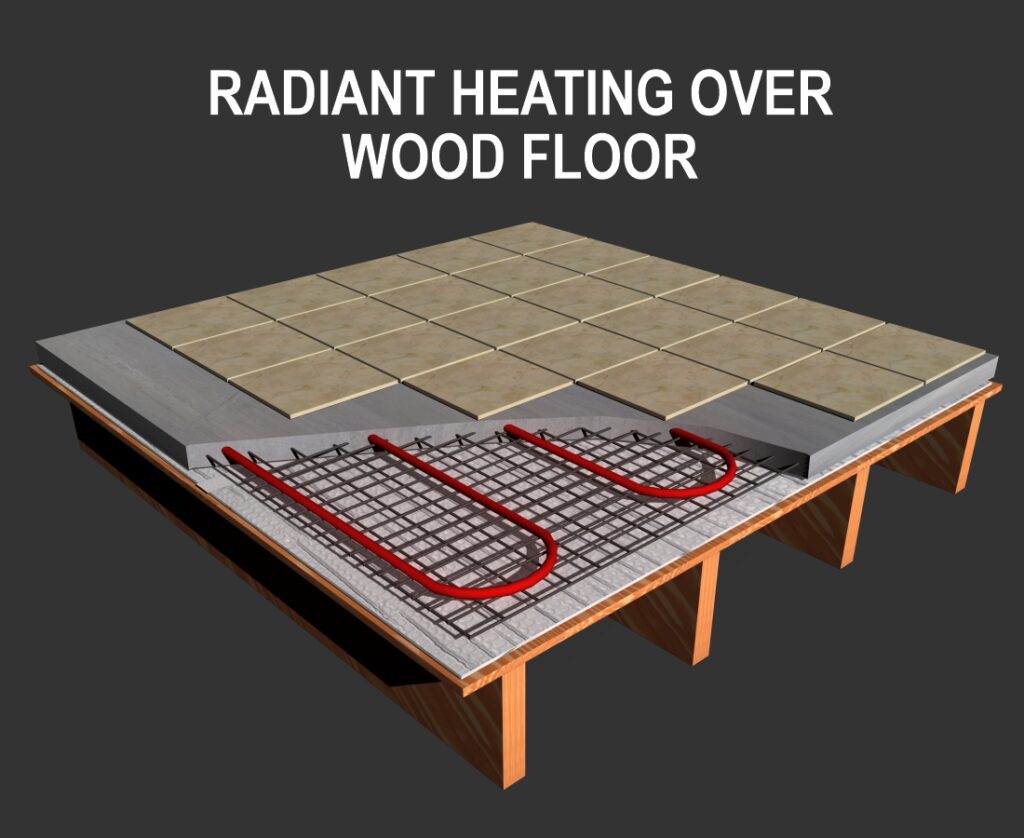 Radiant Heating Over Wood Floor by rFoil Reflective Insulation