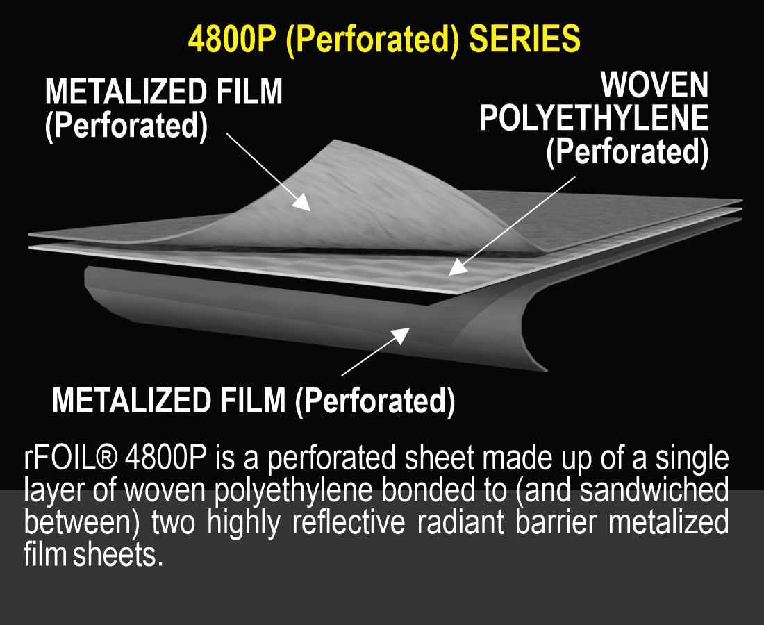 thumbnail interactive-video image 1 of 1000 Sq Ft Heavy Duty RF Shield Radiant Barrier – Attic Reflective Insulation Roll 1 of 2