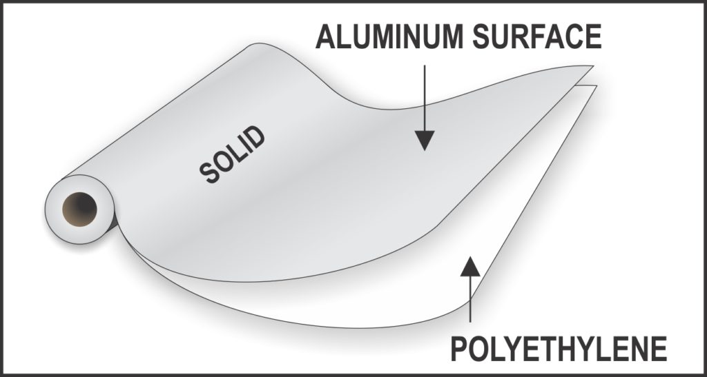 rFOIL Reflective Insulation and Radiant Barriers - Safe, Clean, Effective