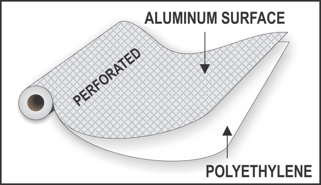 rfoil-3800p-construction